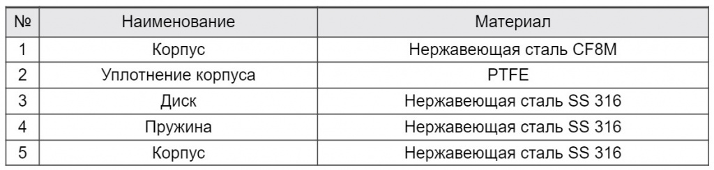 ок351 3.jpg