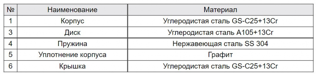 ок133 3.jpg ок133 3.jpg
