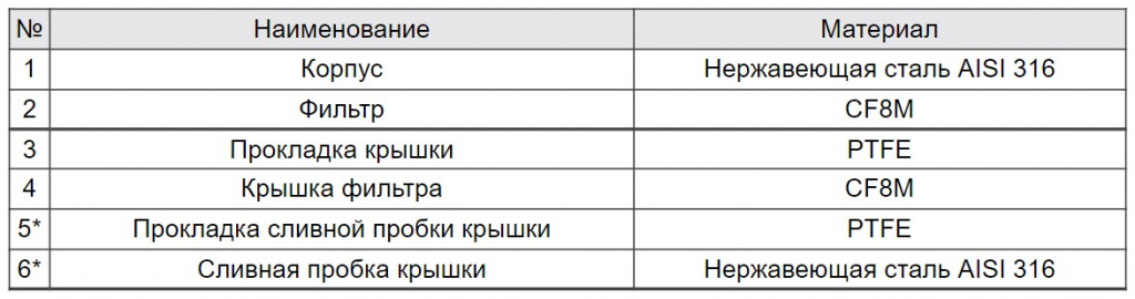 ф153 4.jpg